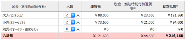 プーケット　旅行記